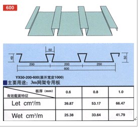 样品展示(图1)