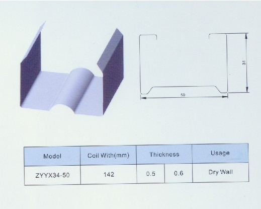 ZYYX34-50(图1)