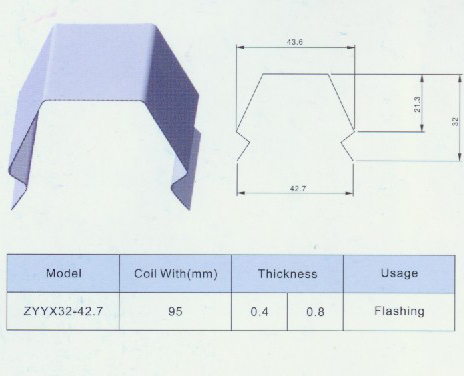 ZYYX32-42.7(图1)