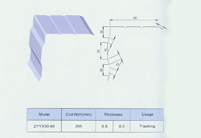 ZYYX30-88